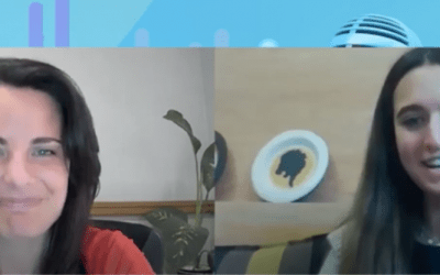 Employee mental health and self awareness